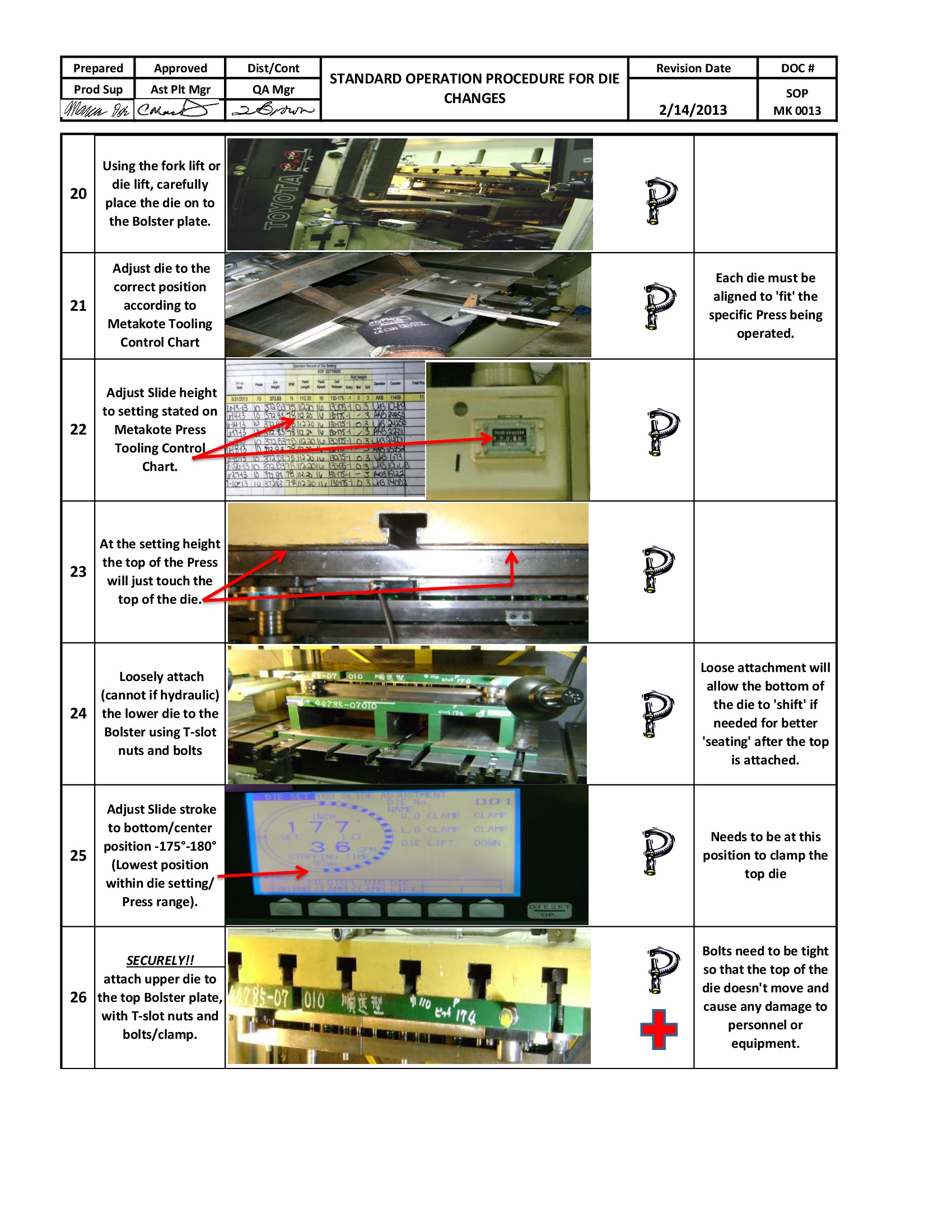 /docs/files/SOP MK 0013 Die Change(1571432394)[3].jpg